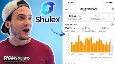 This is the Most Powerful Amazon ChatGPT Tool (Shulex Tutorial).